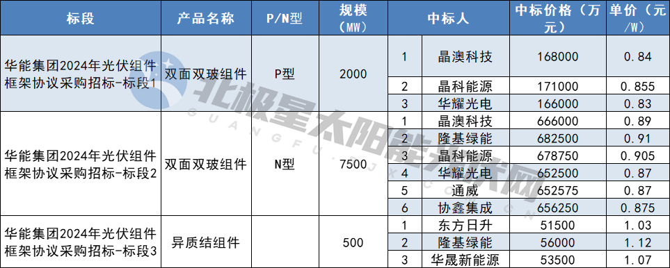 組件.jpg