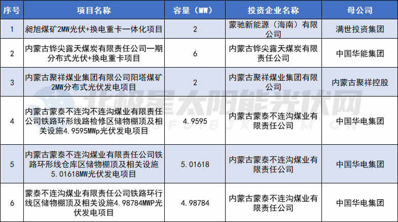 企業(yè)微信截圖_16807436903715_副本.png