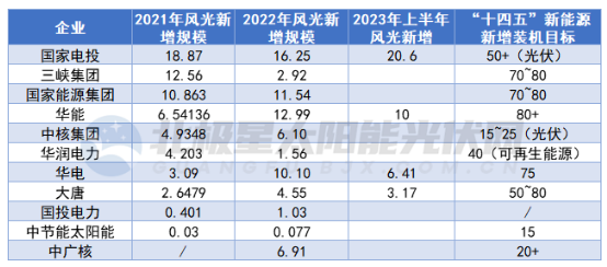 企業(yè)微信截圖_20230714091052.png