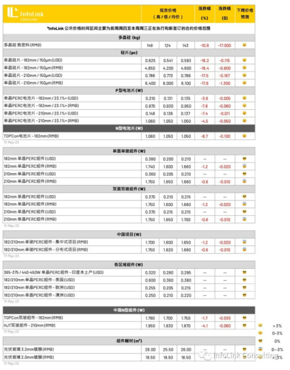 企業(yè)微信截圖_20230518090624.png