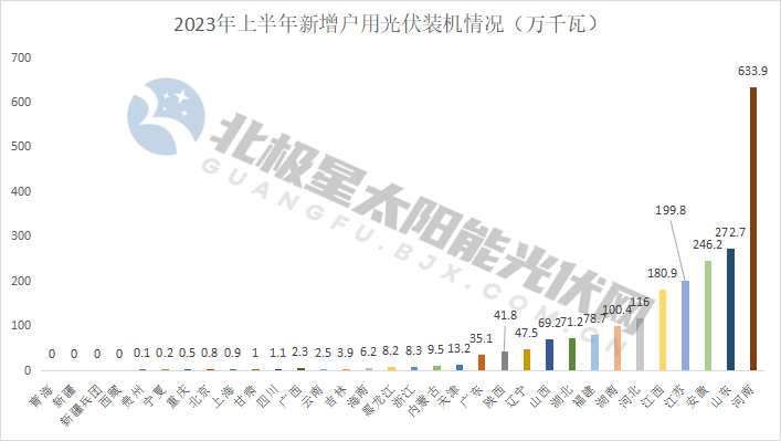 戶用.png 戶用.png