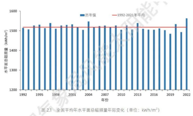 企業(yè)微信截圖_20230717092314.png