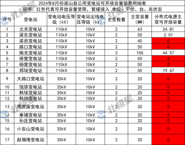企業(yè)微信截圖_17229049802270.png