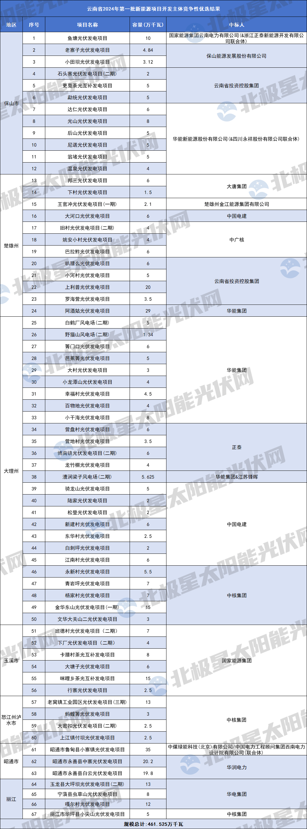 項(xiàng)目用_副本.png