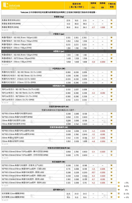 企業(yè)微信截圖_20240711090920.png
